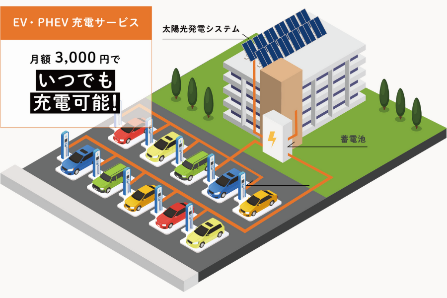中央電力、マンション専有区画向けに月額3,000円のEV充電サービスを開始