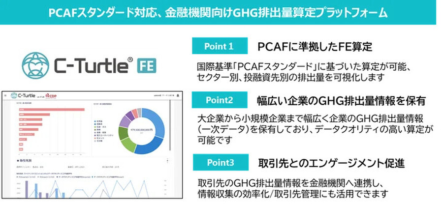 NTTと京都FG、投融資先のGHG排出量算定高度化に向けて協業