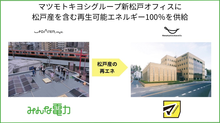 マツキヨ、新松戸オフィスに再エネ100％の電力導入　「みんな電力」採用