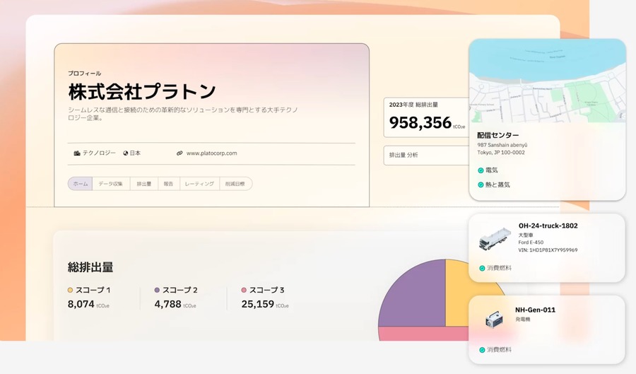 パーセフォニ ジャパン、坂本晃一氏がカントリーマネージャーに就任　新サービス展開に向け体制強化