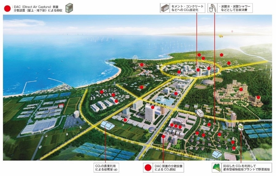 双日ら3社、大気中からCO2を回収して利活用するシステムの実証へ…東京都「GX関連産業創出へ向けた早期社会実装化支援事業」