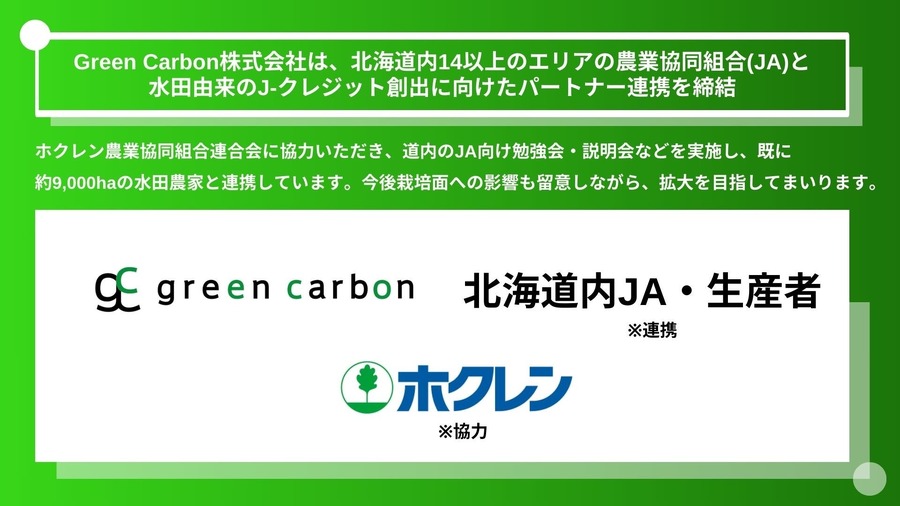 Green Carbon、北海道内14以上のJAと連携へ　水田由来J-クレジット創出