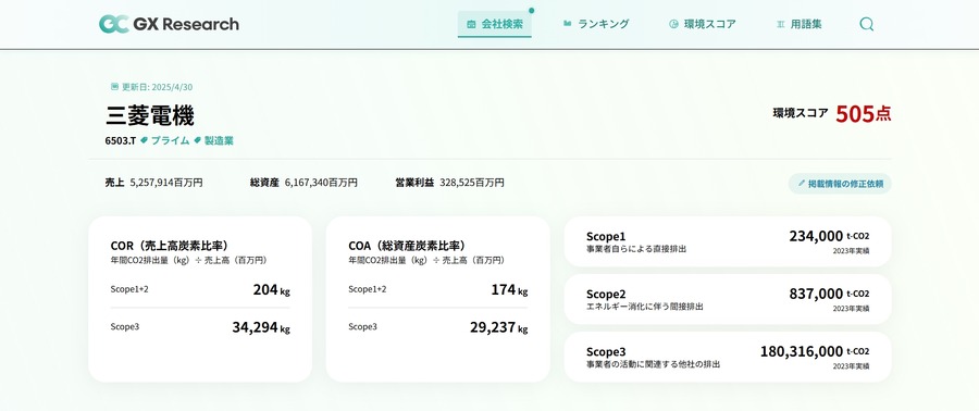 日本GXグループ、環境情報プラットフォーム「GXリサーチ」をアップデート　新指標に対応