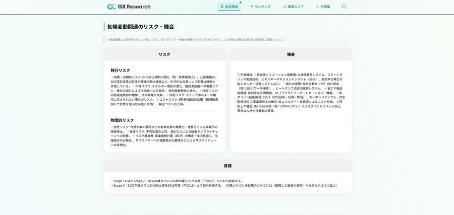 日本GXグループ、環境情報プラットフォーム「GXリサーチ」をアップデート　新指標に対応