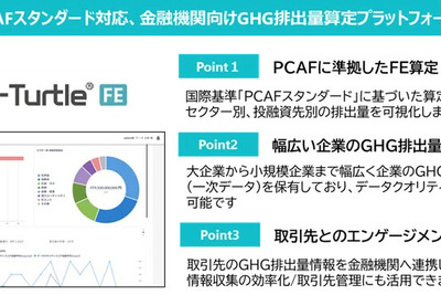 NTTと京都FG、投融資先のGHG排出量算定高度化に向けて協業 画像