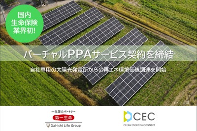 第一生命、国内生保初のバーチャルPPAによる再エネ環境価値調達を2025年1月から開始 画像