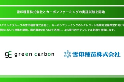 Green Carbonと雪印種苗、農地でのカーボンクレジット創出に向け連携　新たな方法論策定目指し実証へ 画像