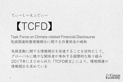TCFDとは【SDGs用語を簡単に解説】 画像