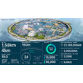 N-ARK、海洋を新たな経済空間とする海上未病都市「Dogen City」の事業構想を発表