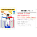 JR東日本グループら、積雪発電システムの世界初となる社会実装を発表　青森の商業施設で実証実験