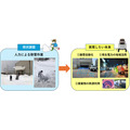 JR東日本グループら、積雪発電システムの世界初となる社会実装を発表　青森の商業施設で実証実験