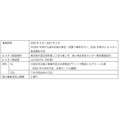 東京ガス、都産グリーン水素と下水汚泥由来CO2を活用したe-メタン製造の実証へ　2026年度製造開始を予定