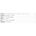 商船三井、台湾の洋上風力発電事業に約250億円投資　建設段階から参画