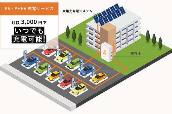 中央電力、マンション専有区画向けに月額3,000円のEV充電サービスを開始 画像