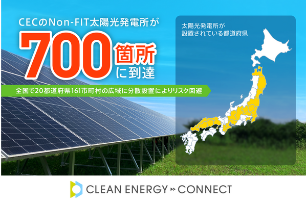 クリーンエナジーコネクトのNon-FIT太陽光発電所が700箇所に到達 画像