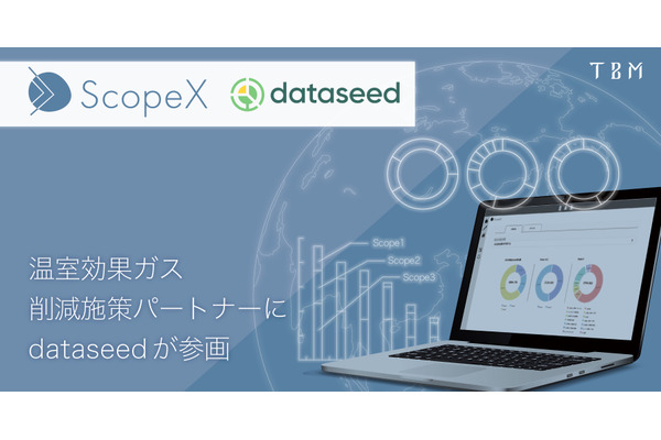 温室効果ガス可視化「ScopeX」、ESG支援Dataseedと提携 画像