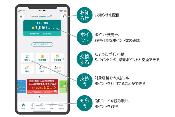 MRI、スマホアプリでのCO2削減を支援へ向け実証実験　環境配慮行動に応じてポイント付与し貢献を見える化 画像