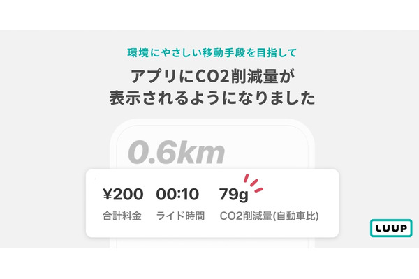 電動マイクロモビリティシェアリング「LUUP」、CO2排出削減量をアプリで可視化 画像