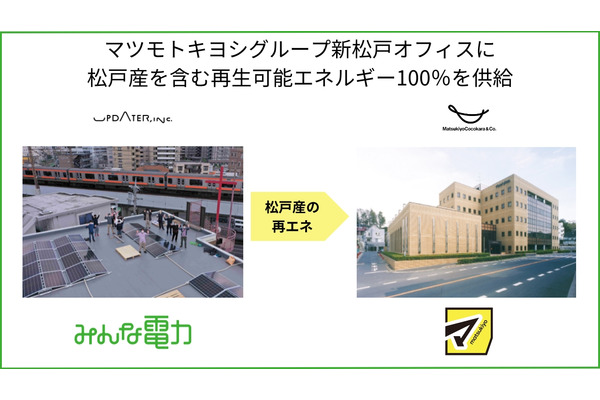 マツキヨ、新松戸オフィスに再エネ100％の電力導入　「みんな電力」採用 画像