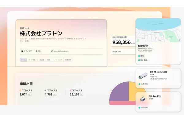 宮崎銀行、パーセフォニの炭素会計プラットフォームを採用　ファイナンスド・エミッション算定 画像