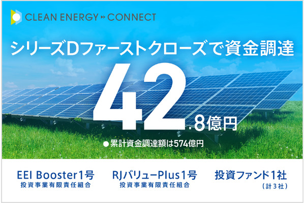 グリーン電力事業のクリーンエナジーコネクト、シリーズDファーストクローズで42.8億円を調達
