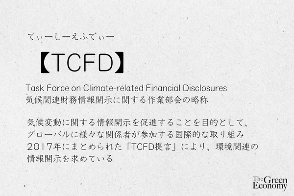 TCFDとは【SDGs用語を簡単に解説】 画像